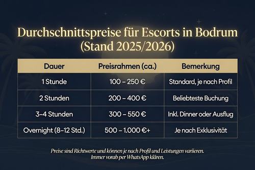 Preisliste für Escorts in Bodrum 2025/2026: 1 Std. 100–250 €, 2 Std. 200–400 €, 3–4 Std. 300–550 €, Overnight 500–1.000 €+.